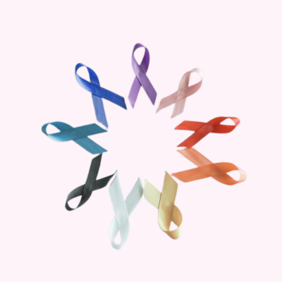 I PROGRAMMI DI SCREENING